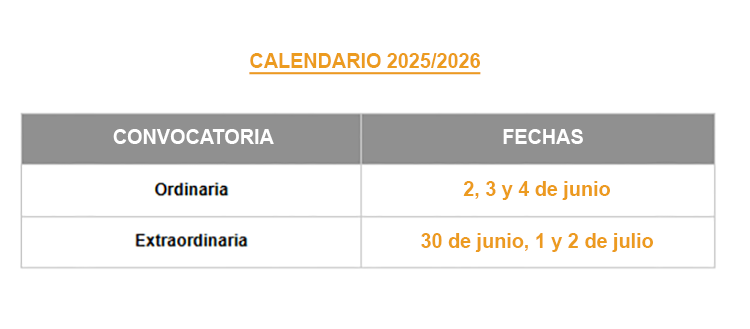 Calendario PAU 2026