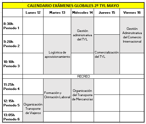 Globales 2ª ordinaria MAYO 2TYL